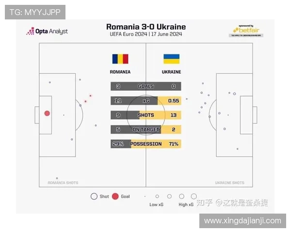 国联杯乌克兰对斯洛伐克比赛前瞻及双方实力分析